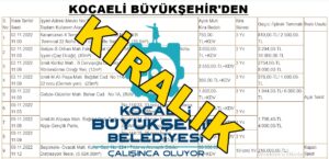 KBB’den Kiralık BÜFE-ÇAY OCAĞI-DERNEK-KAFETERYA-ÇİĞ KÖFTE Y.