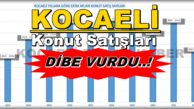 KOCAELİ Konut Satışları “TEPETAKLAK ! ! !”