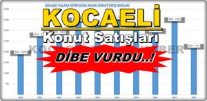 KOCAELİ Konut Satışları “TEPETAKLAK ! ! !”