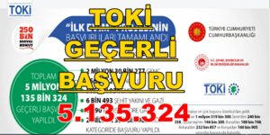 “İLK EVİM” 5 MİLYON 135 BİN 324 GEÇERLİ BAŞVURU