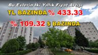Yahya Kaptan Satılık Daire Fiyat Artışı % 433.33 YahyaKaptan