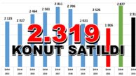 ŞUBAT AYINDA 2.319 KONUT SATILDI
