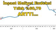 İnşaat maliyet endeksi yıllık %60,70, aylık %2,16 arttı