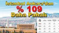 Konutta m2 Fiyatları İstanbul 35.114 TL Ankara 16.800 TL