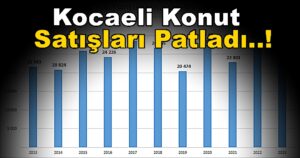 Kocaeli’nde Konut Satışları 2022’ye Göre %17,82 Azaldı..!