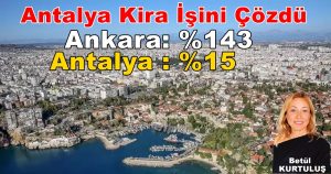 Antalya Kiralık Daire Fiyat Enflasyon Canavarını Yendi Mi?