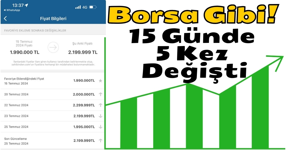 Borsa Hisseleri Gibi Değişen Satılık Daire Fiyatı!